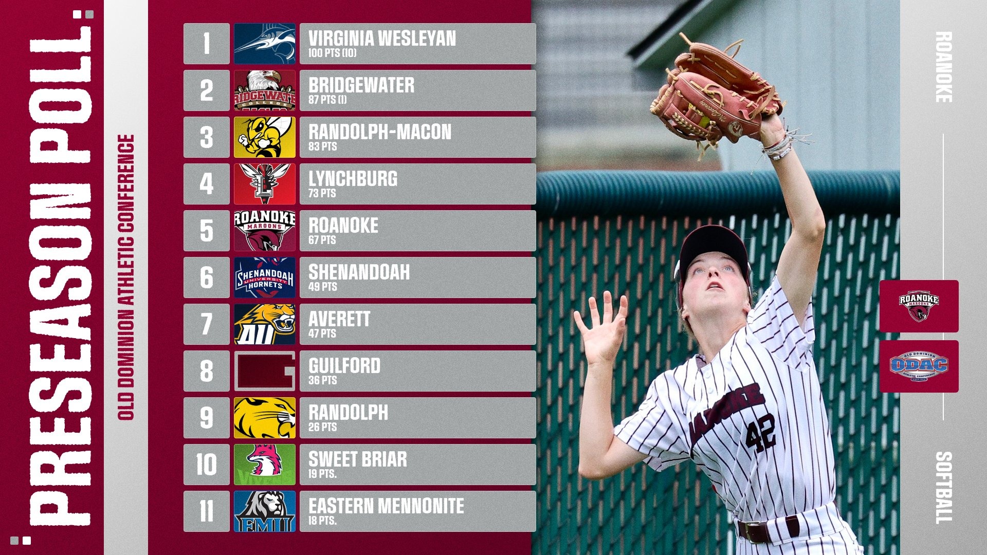 2026 SB pre-season poll