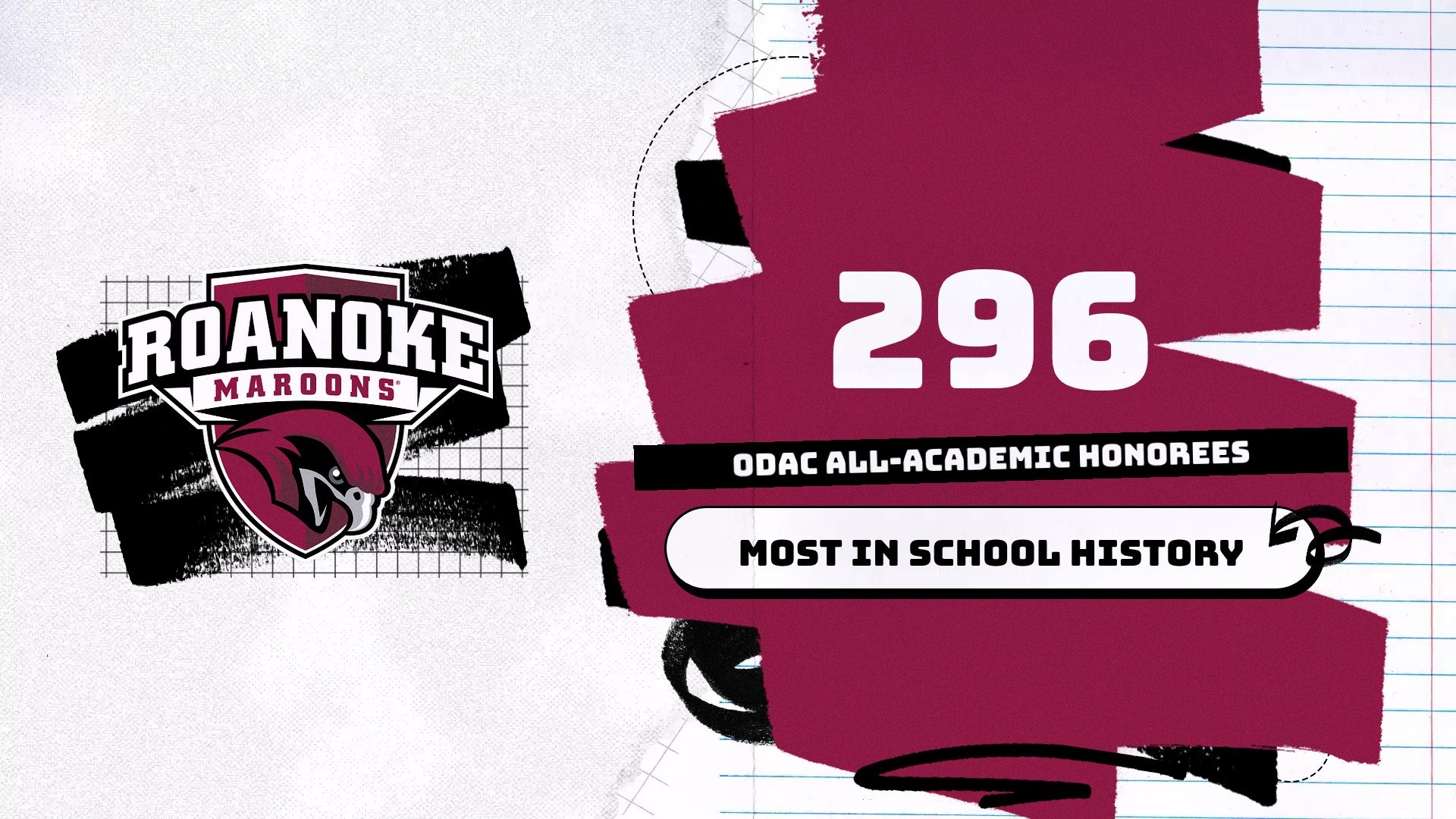 ODAC All-Academic 2025-26