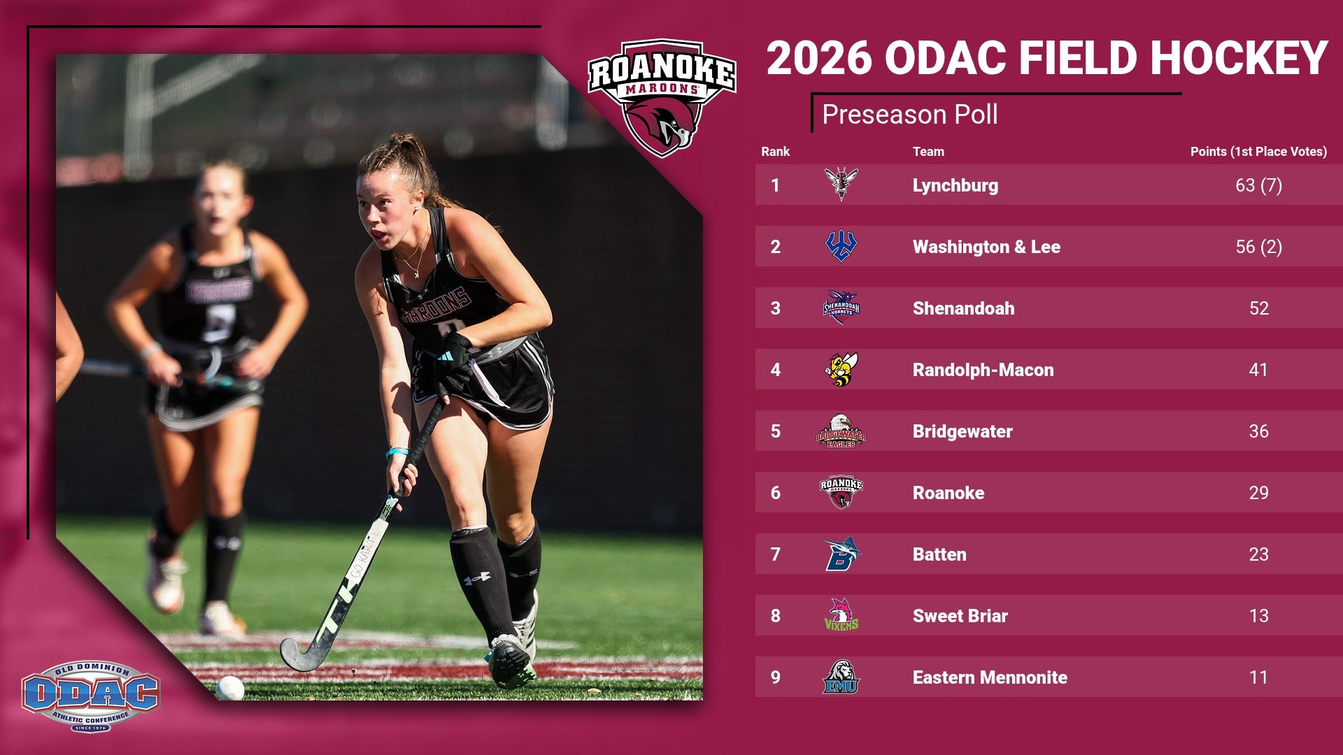 Field Hockey 2026 Preseason Poll