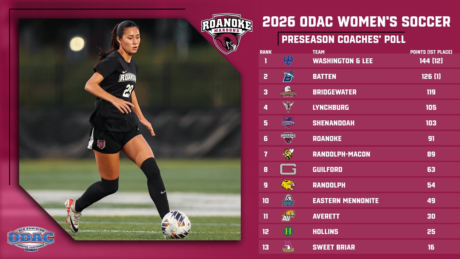 WS 2026 preview