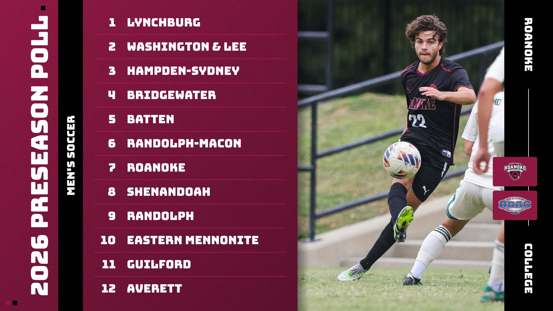 MSOC 2026 Preseason Poll