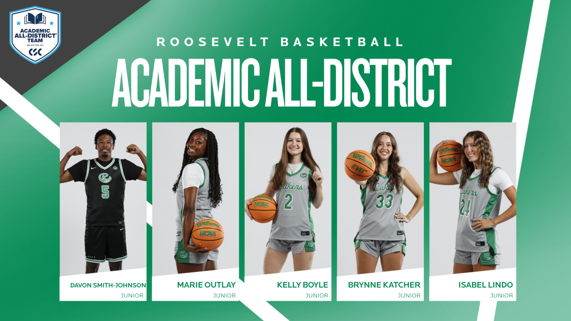 Basketball All-District 032426