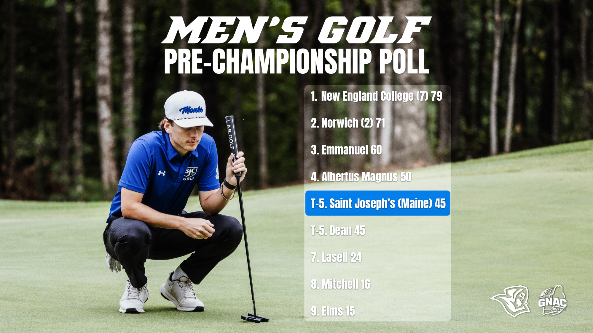 GNAC Golf Coaches Poll