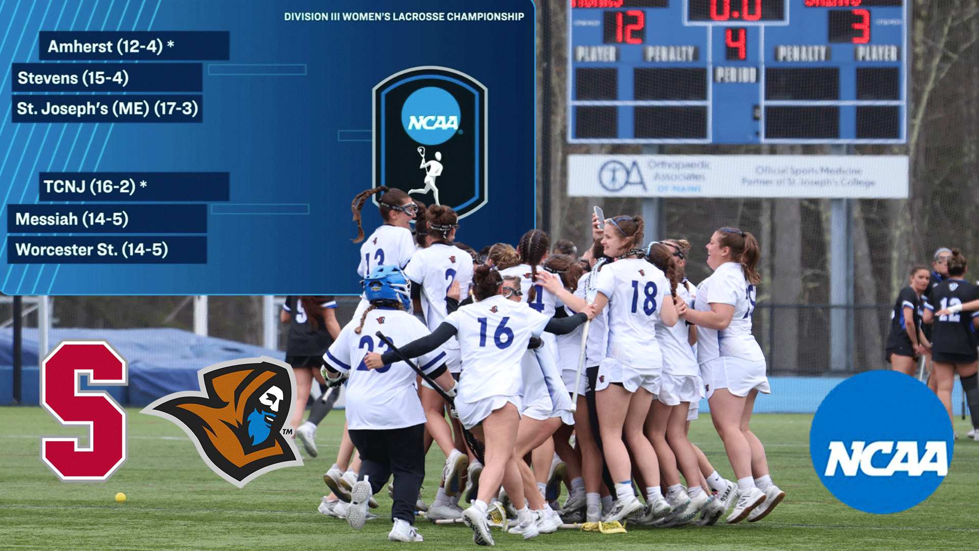NCAA women's lacrosse announcement