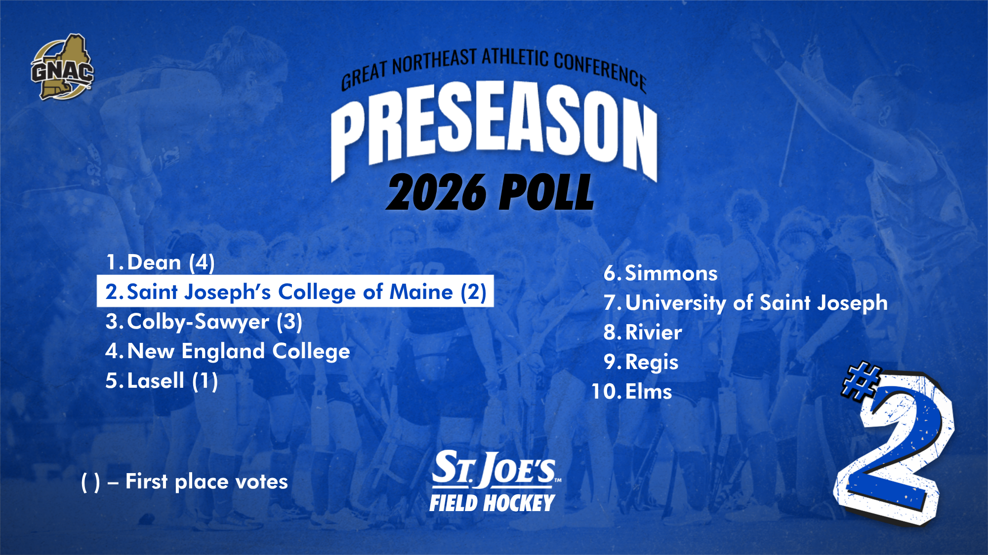 GNAC Field Hockey Preseason Poll