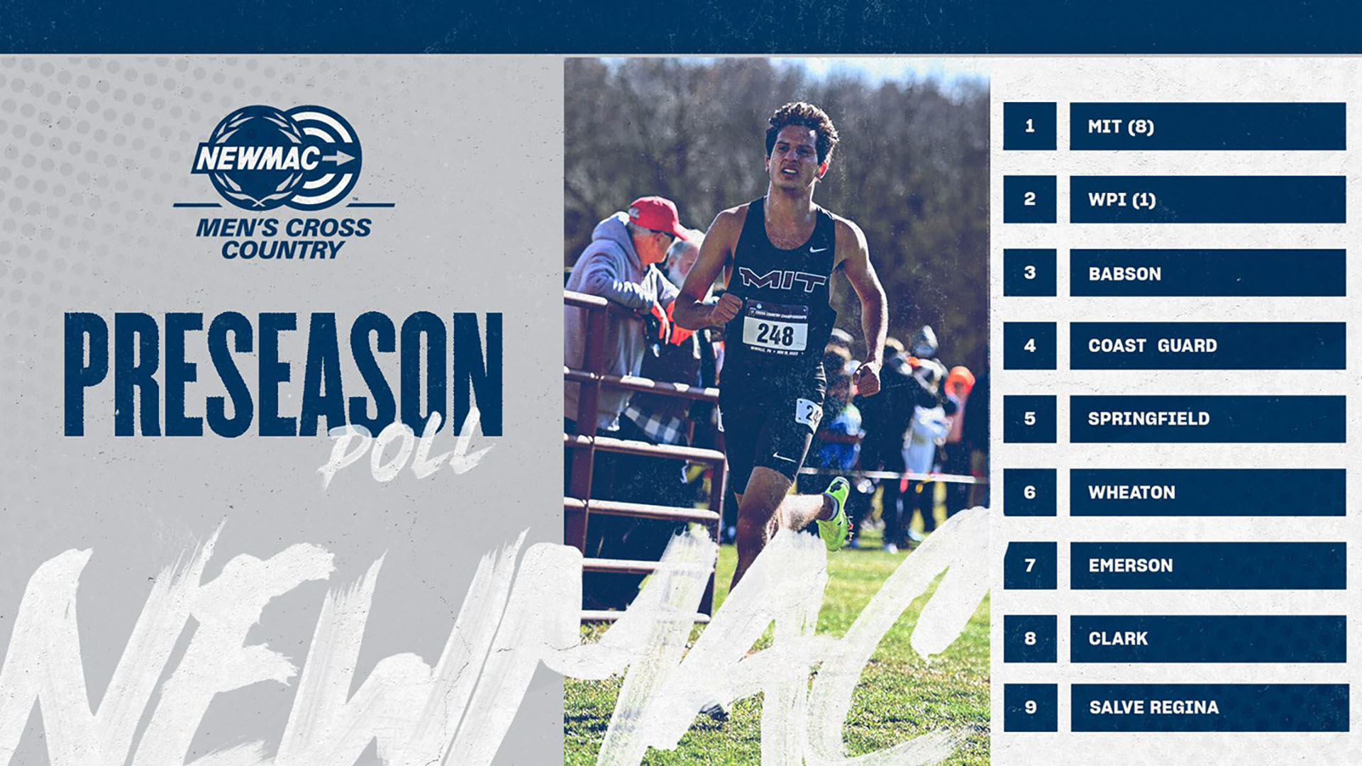 Men's cross country NEWMAC preseason poll 2024