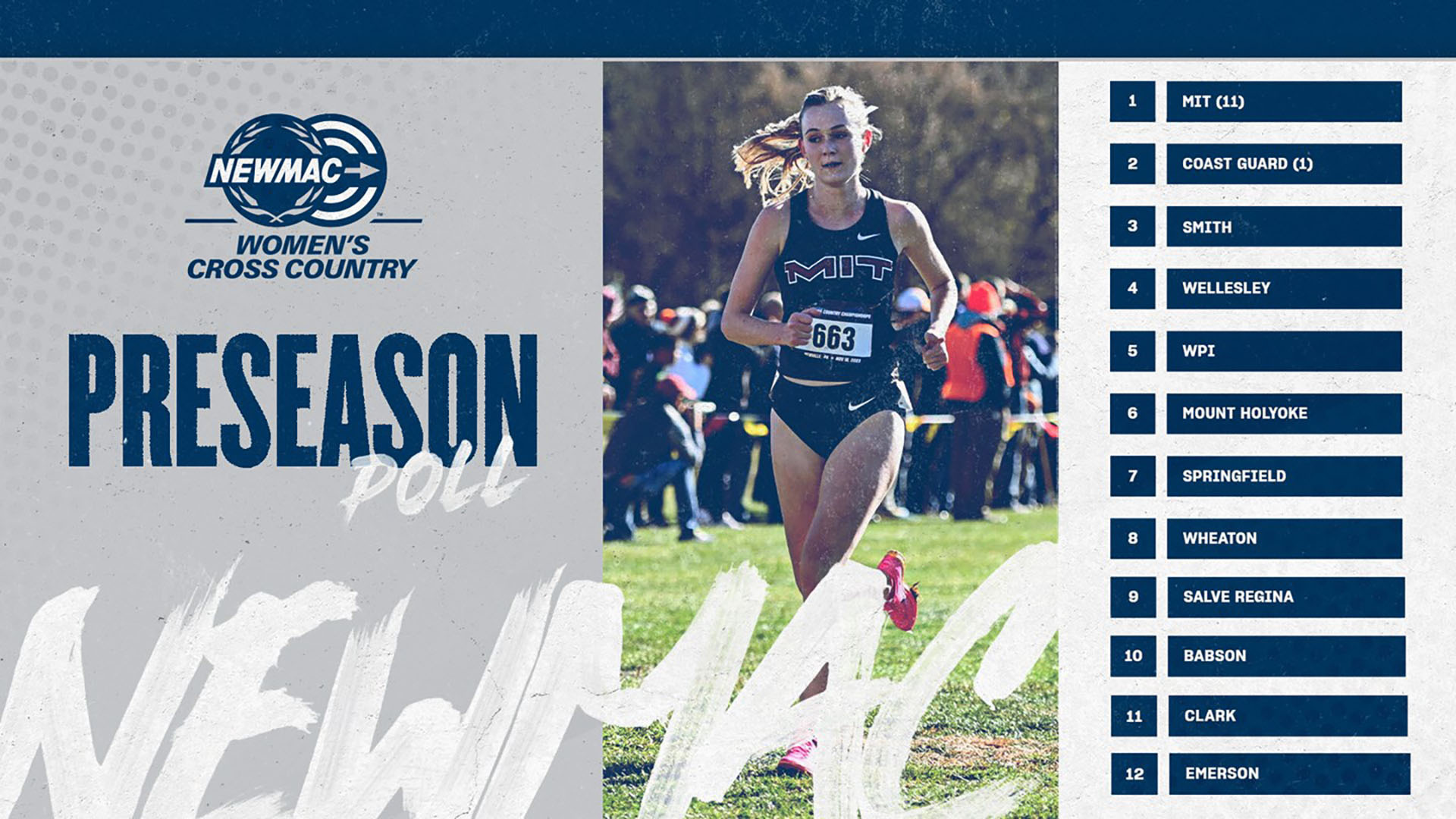 2024 women's cross country NEWMAC preseason coaches poll