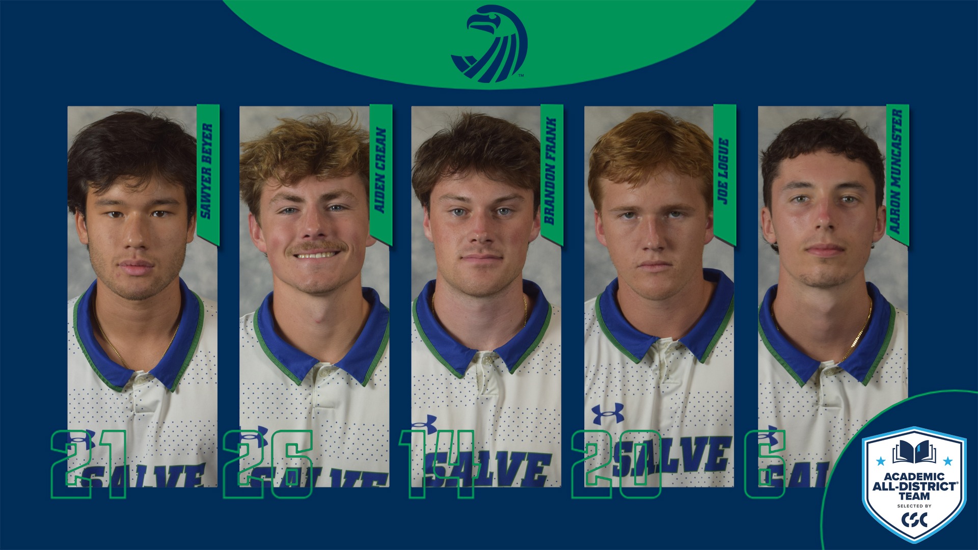 Academic All-District® Men's Soccer 2025