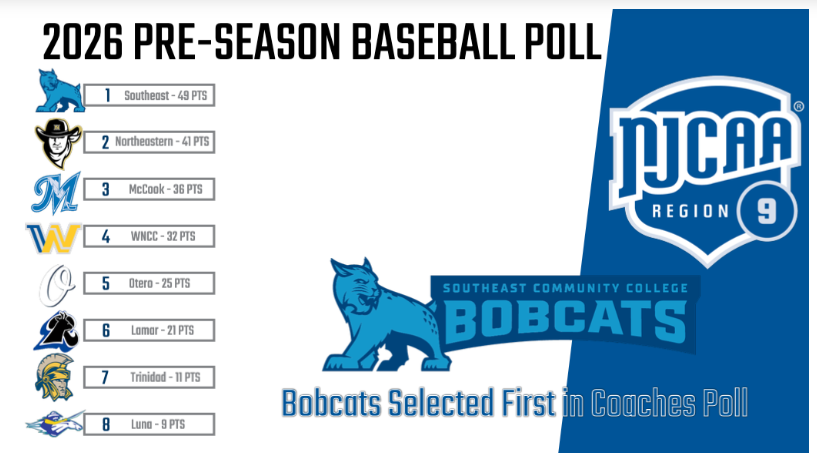 baseball r9 poll