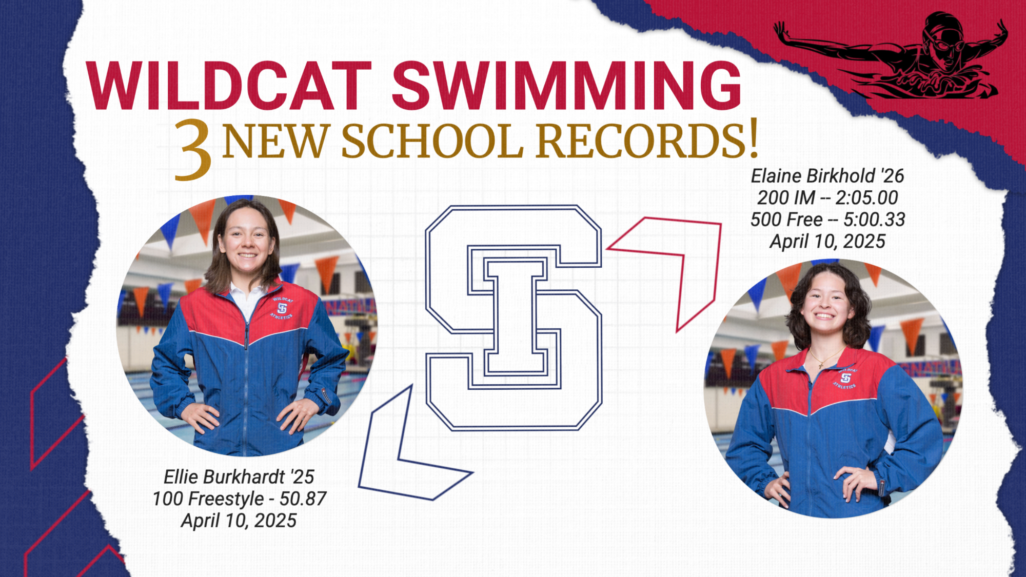 Women's Swim Reocrds