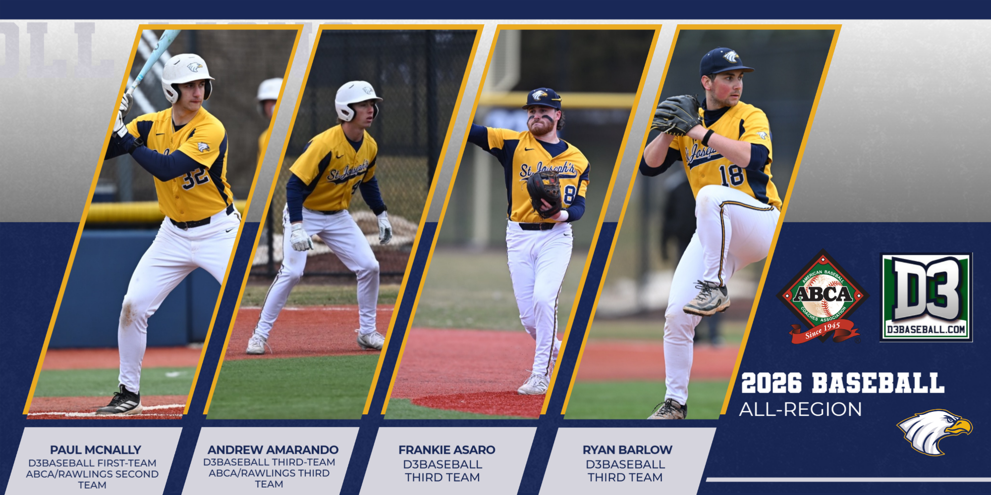 BSB ALl-Region