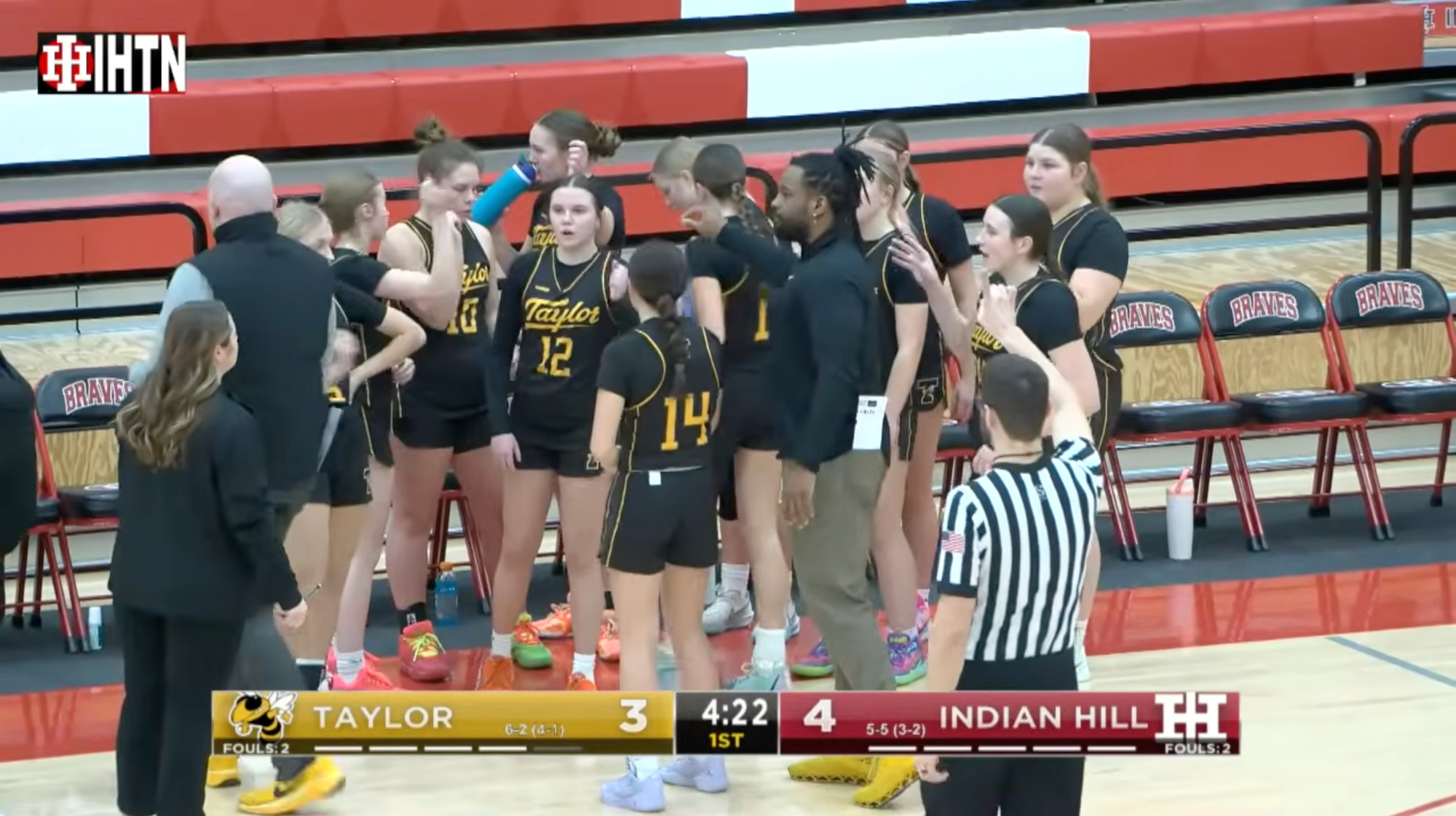 2025-26 Girls Basketball-IH 2 IHTN