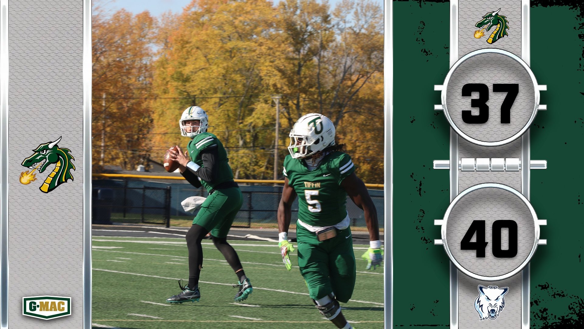 Tiffin fell to Northwood 40-37 in overtime.