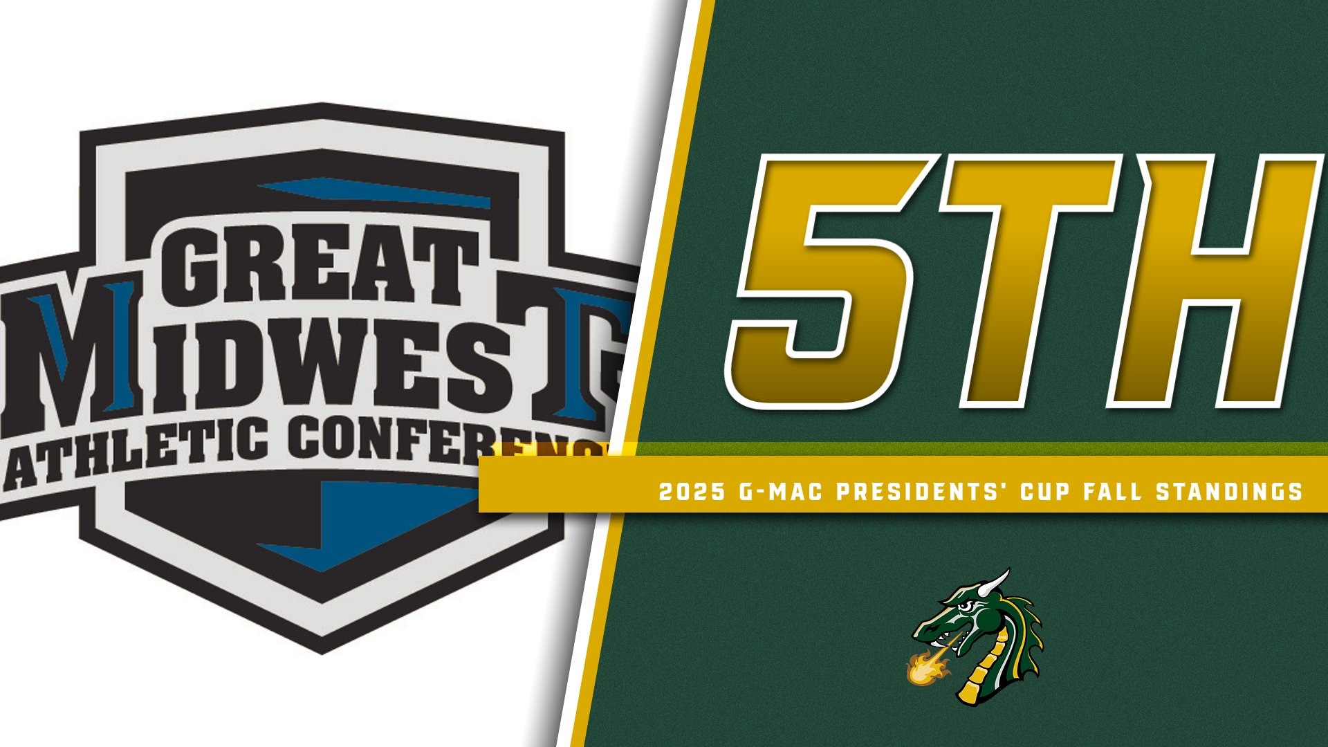 Tiffin is in 5th place in the Presidents' Cup fall standings.