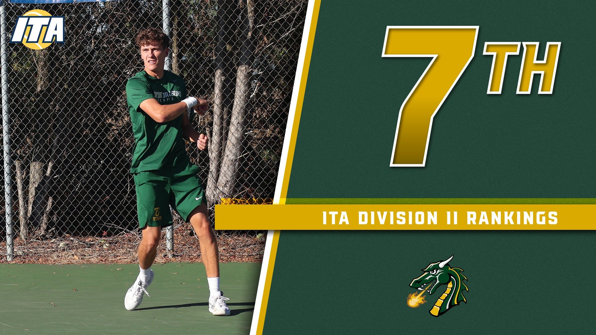 Tiffin University is ranked 7th in the latest ITA national poll.