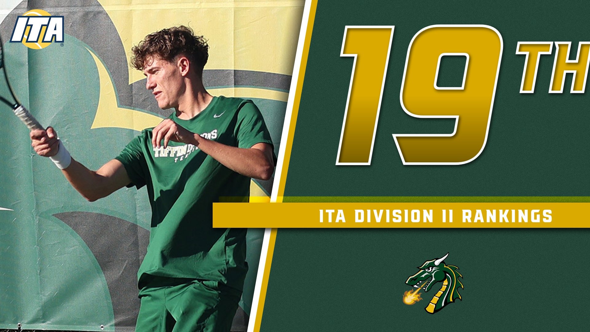 Tiffin's men's tennis team has been ranked 19th in the latest poll.