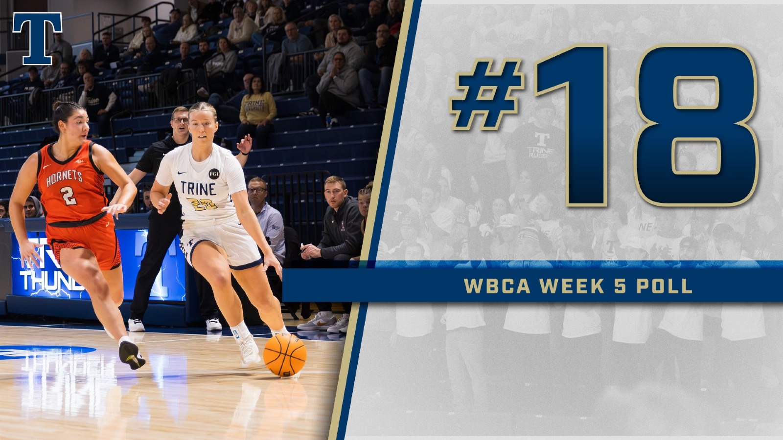 WBB Ranking week 5 25-26