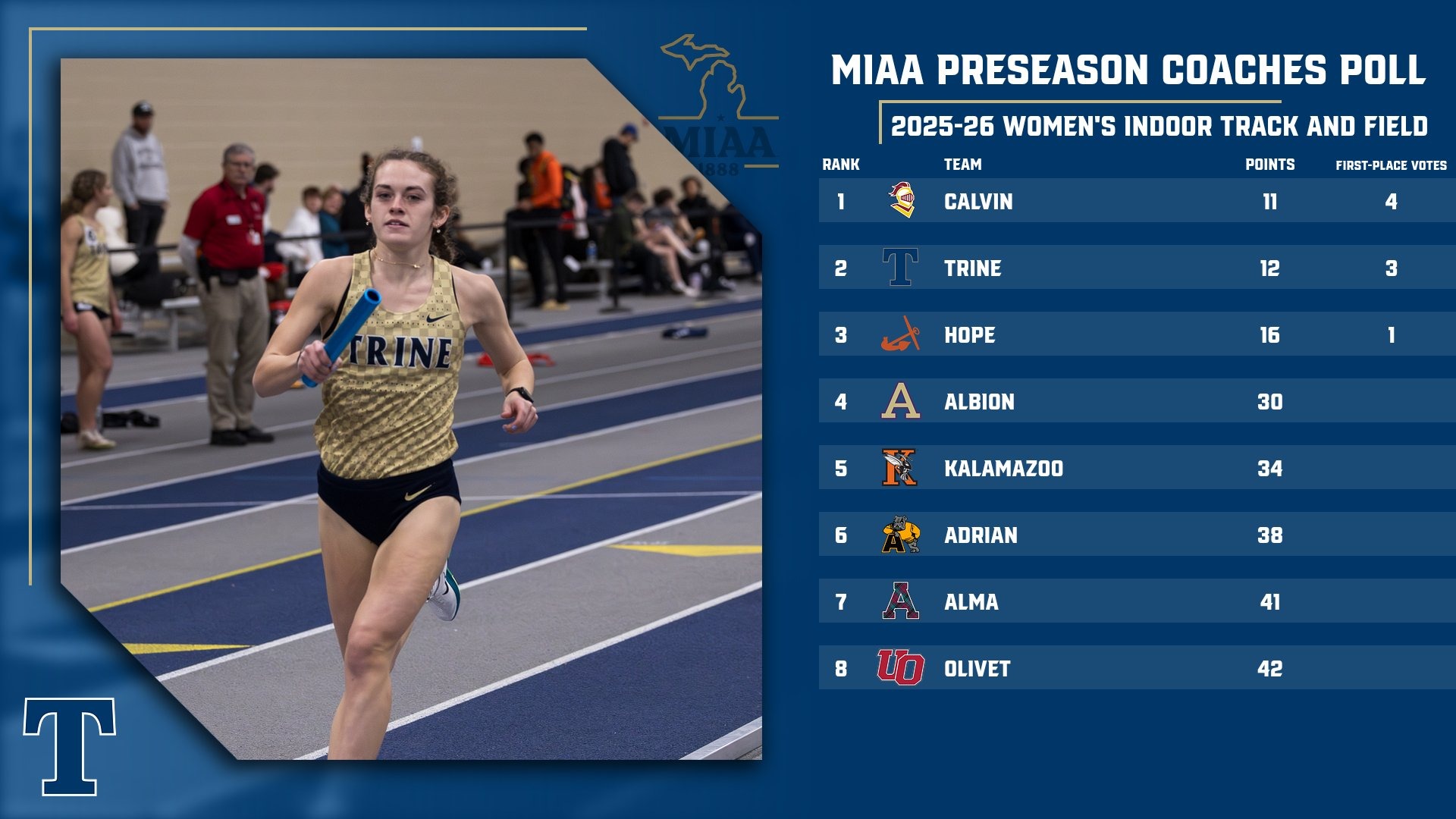 WTF Coaches Poll 25-26