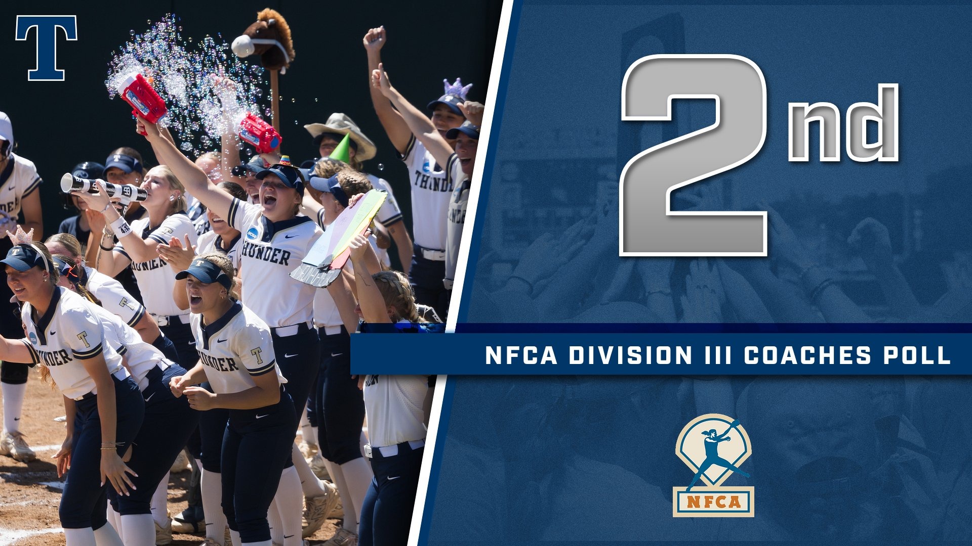 Softball ranked second in postseason NFCA Poll