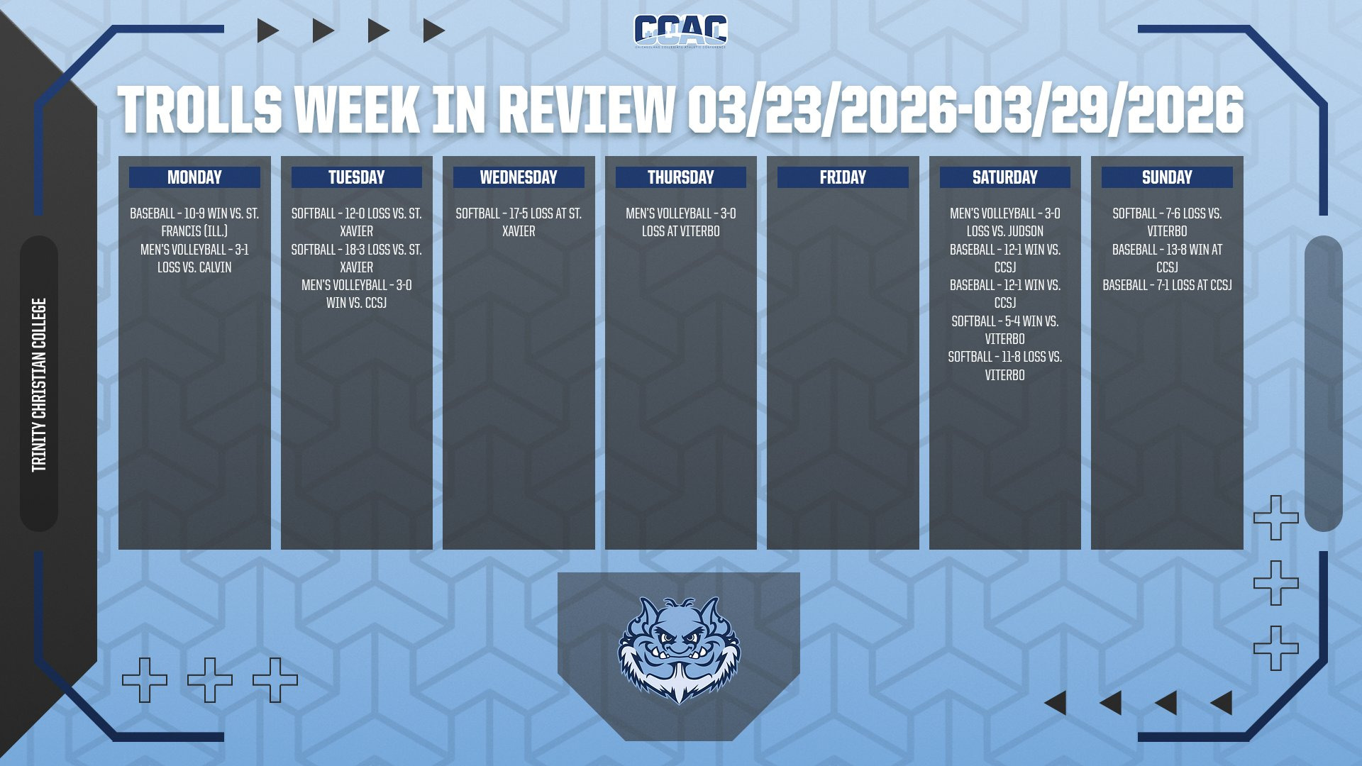 WEEK IN REVIEW GRAPHIC 323-329