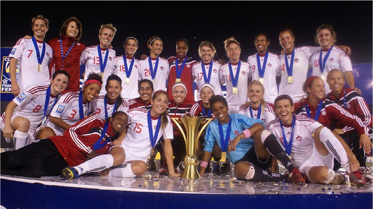 Karina Leblanc Team Photo