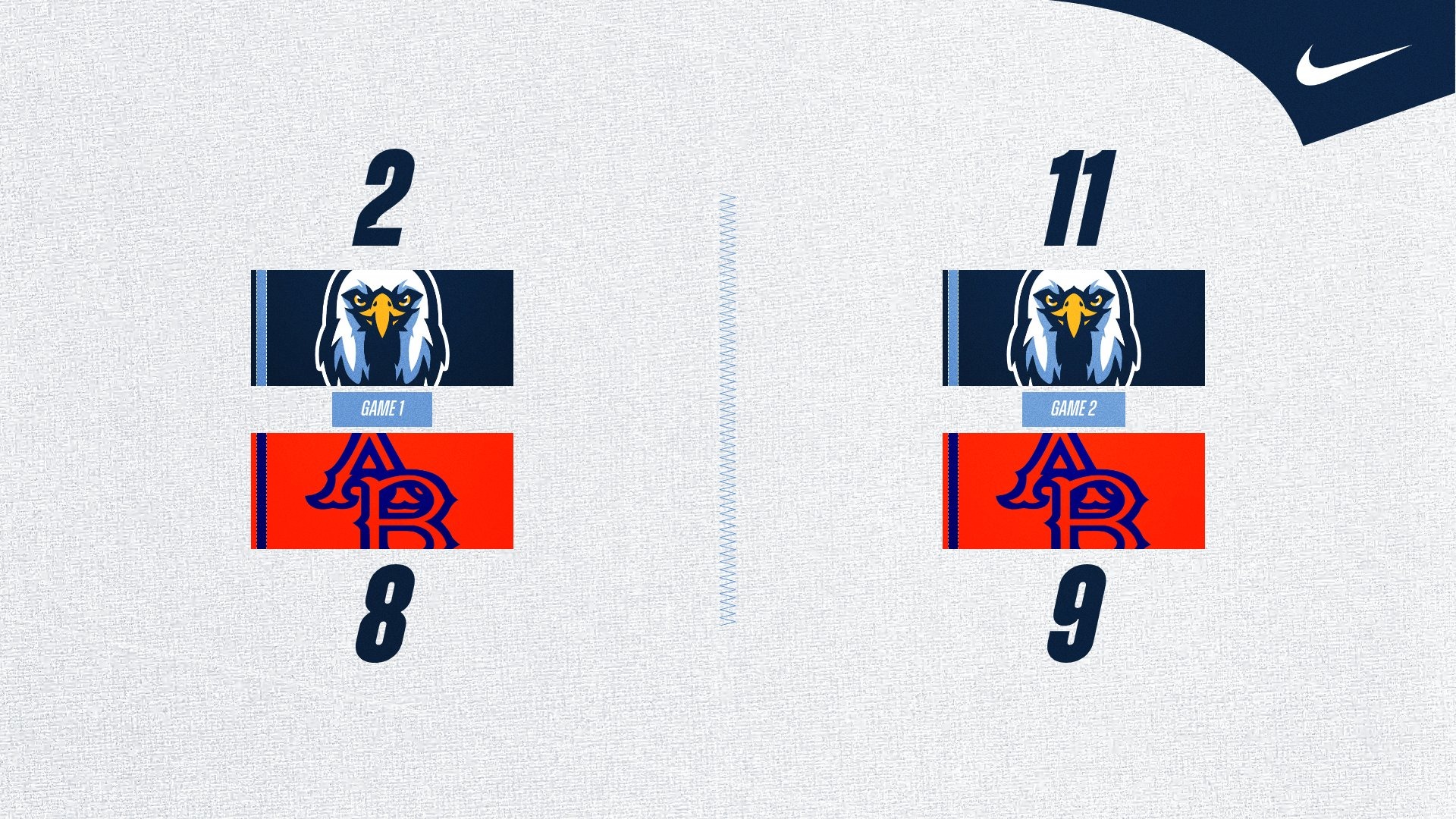 USSU Baseball Final Scores versus Arlington Baptist