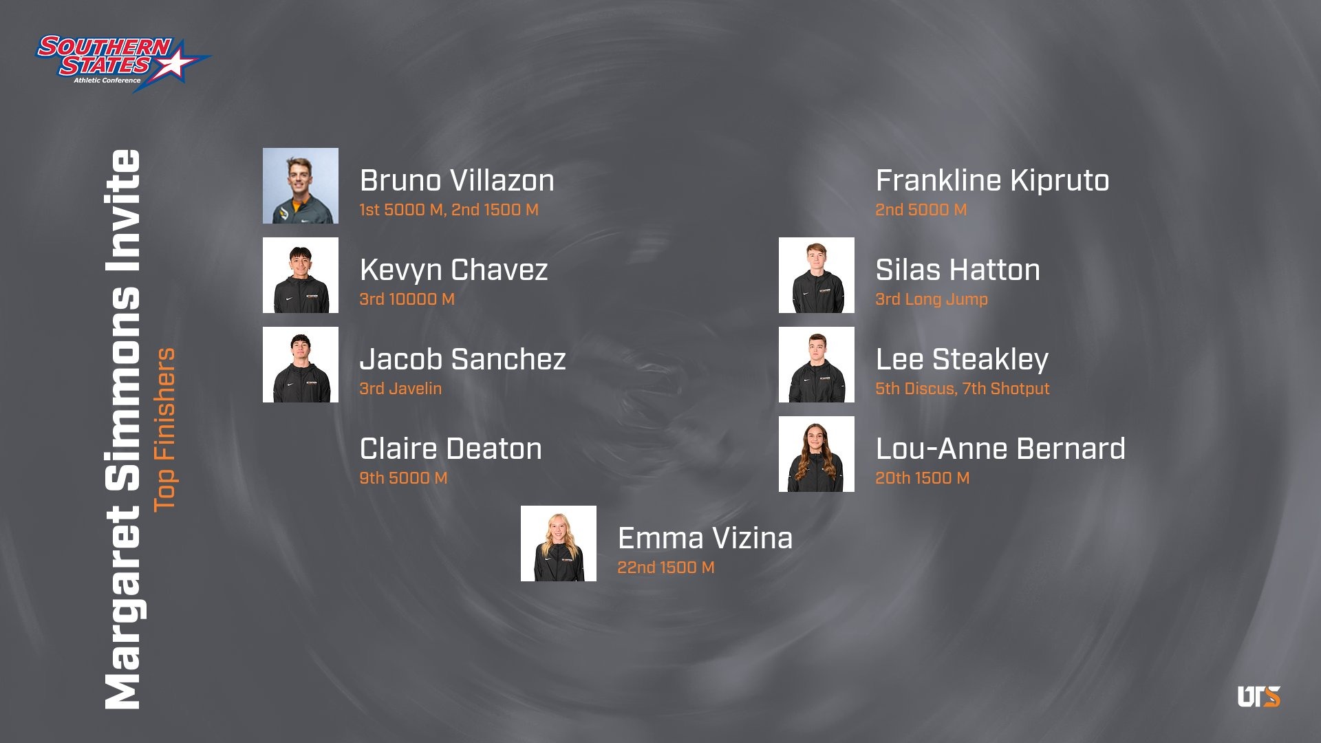 T&F at Margaret Simmons Invite