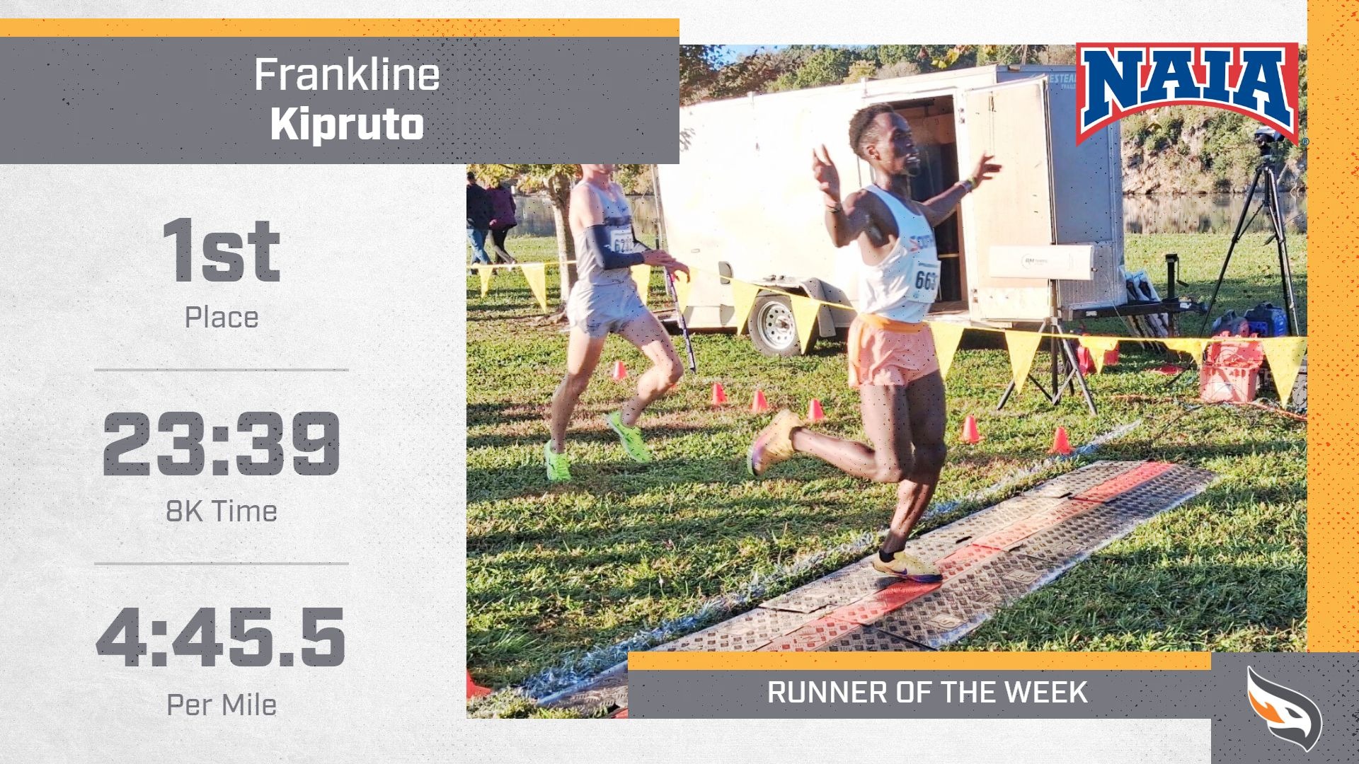 Kipruto NAIA RotW 2026