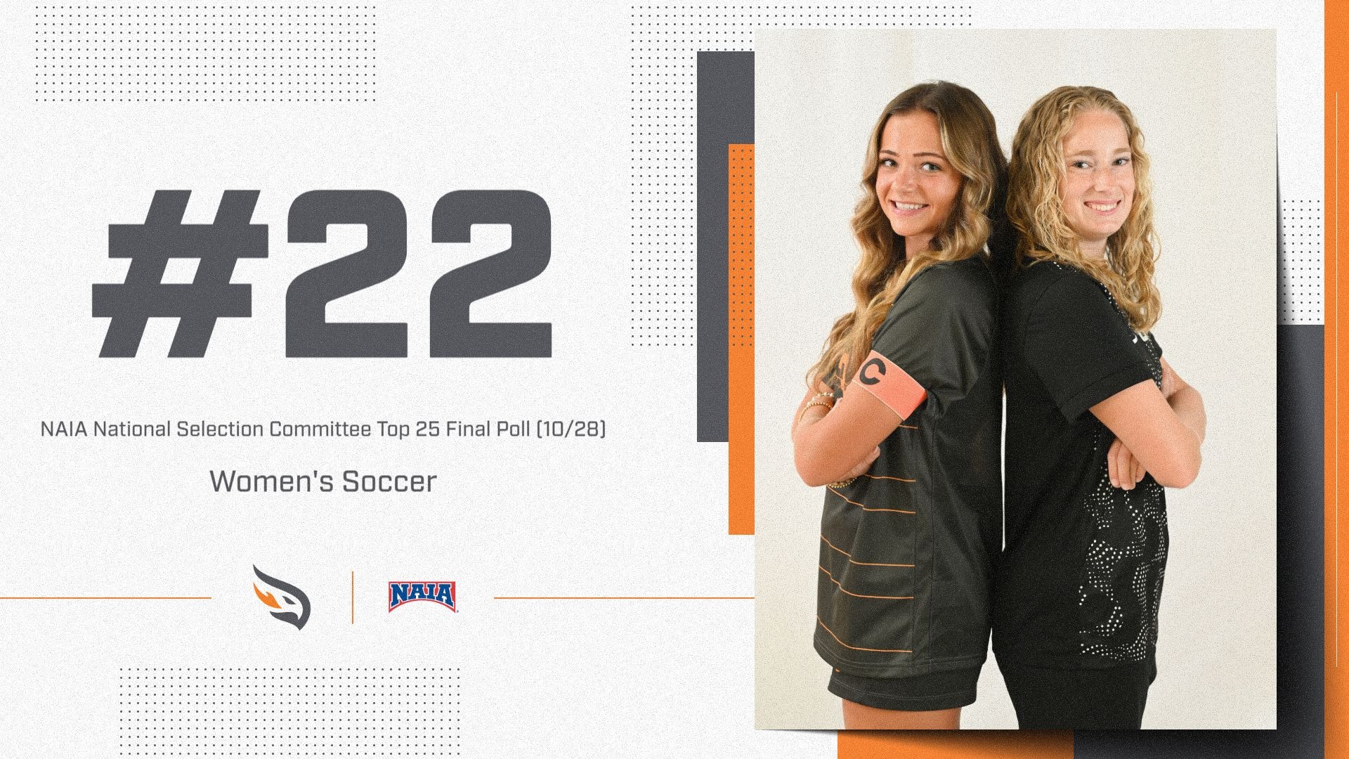 2026 Final NAIA WSOC Poll