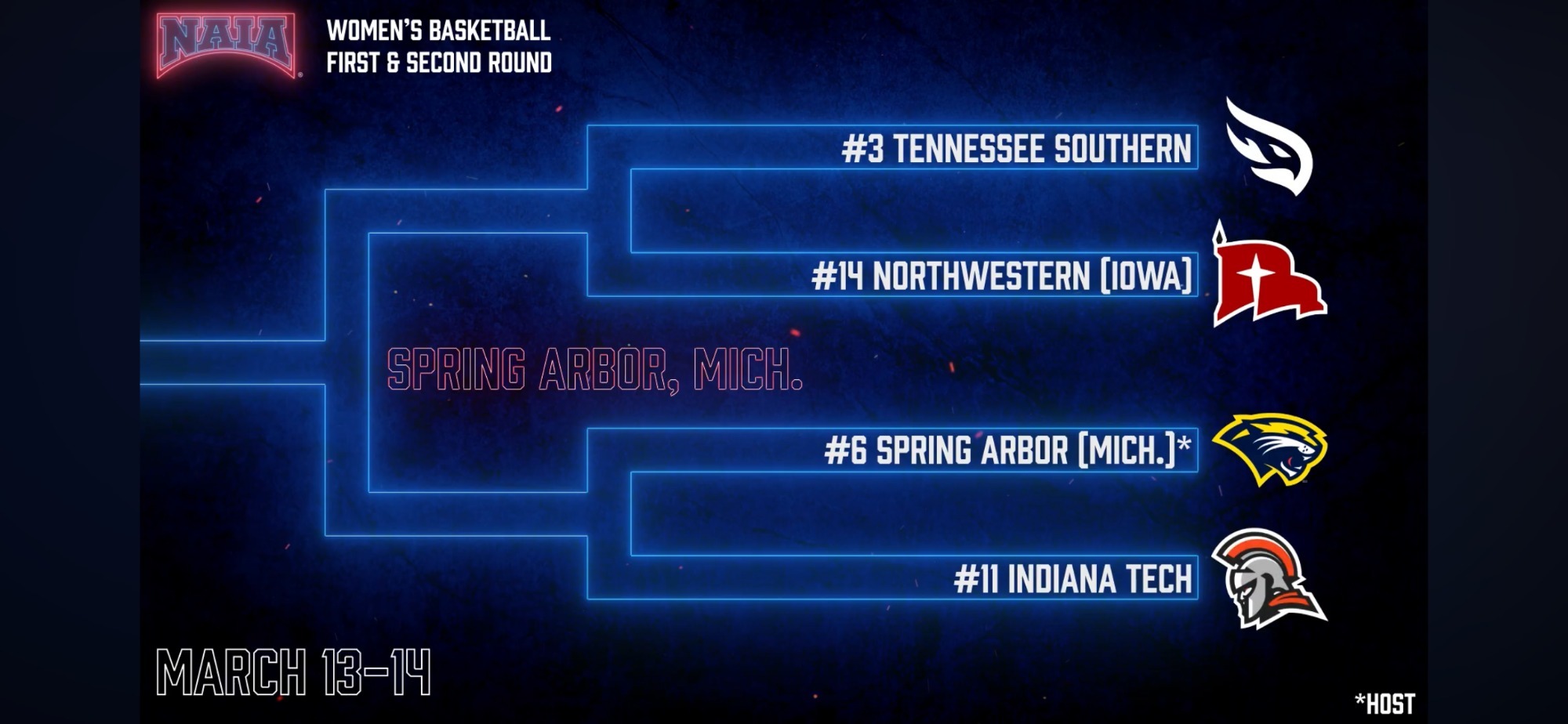 2026 NAIA Championship