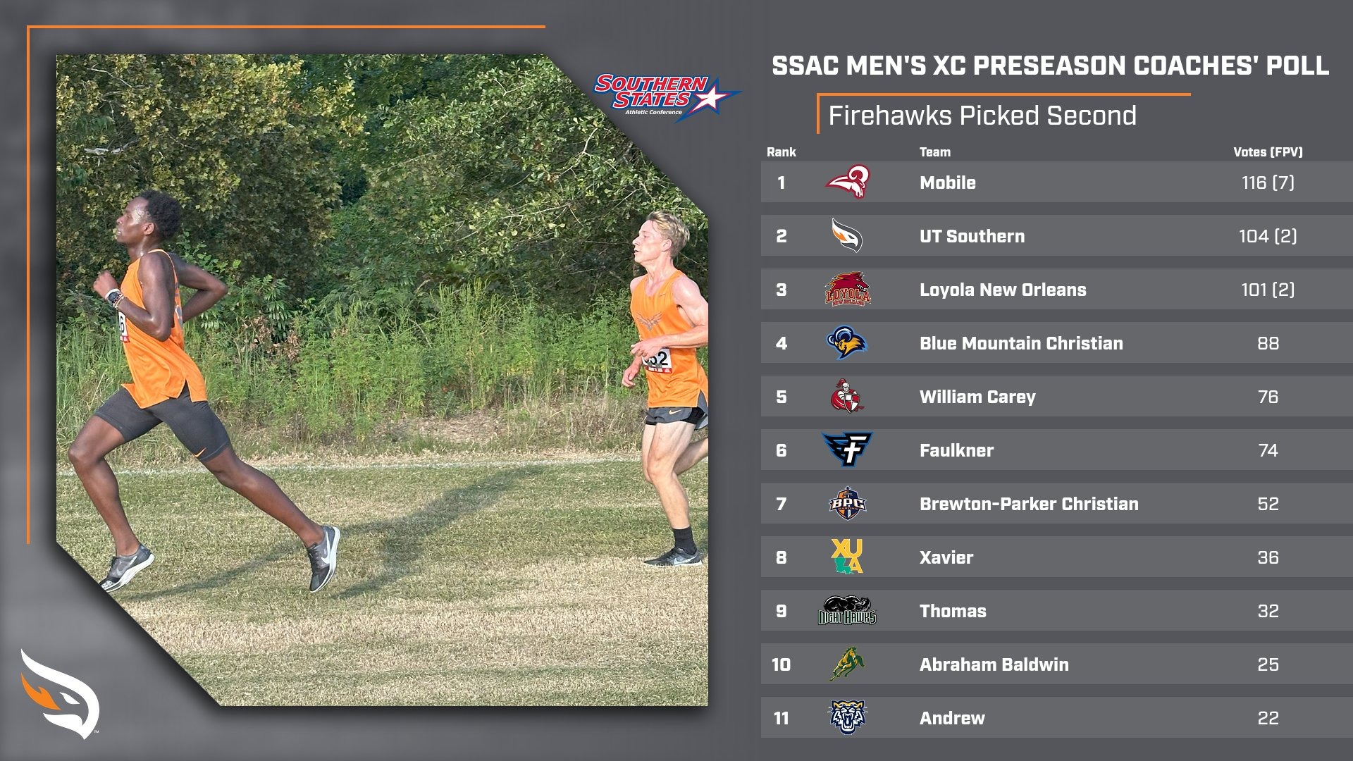 2026 SSAC MXC Poll