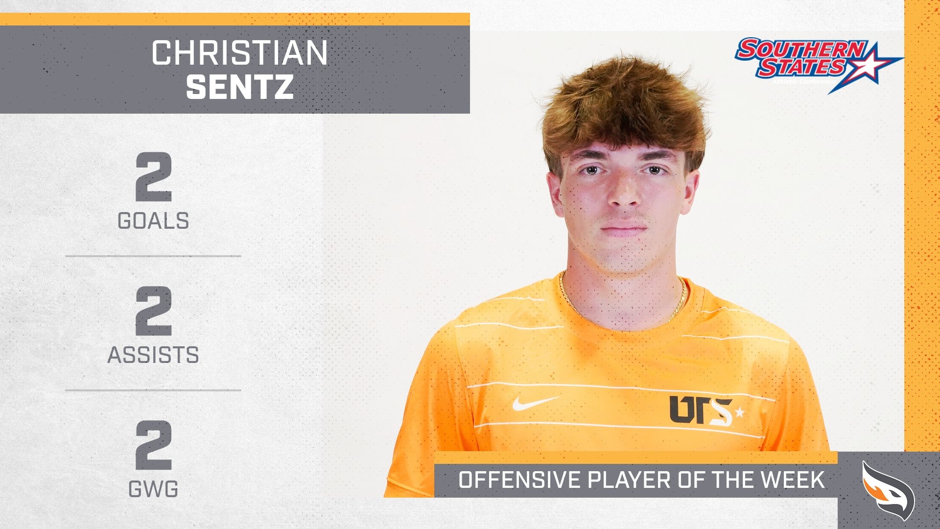 Sentz SSAC POTW 2026