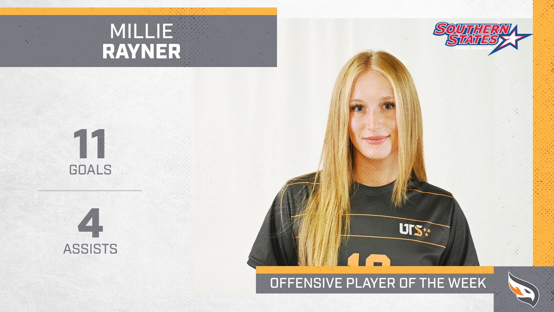 Rayner PotW 2026