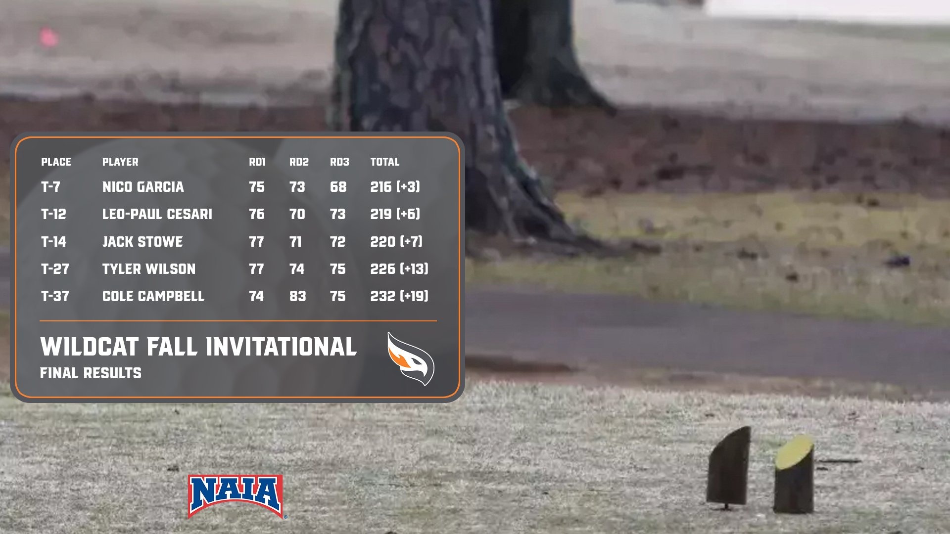 MGOLF Wildcat Invite 2026