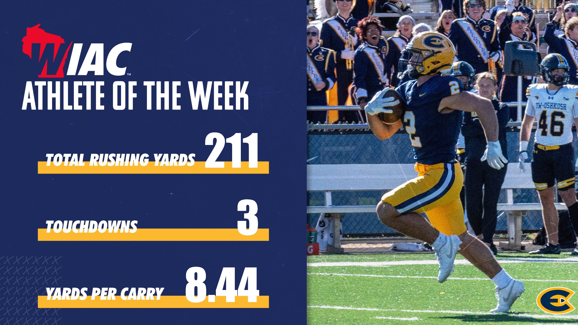 Rothmeier WIAC AOTW