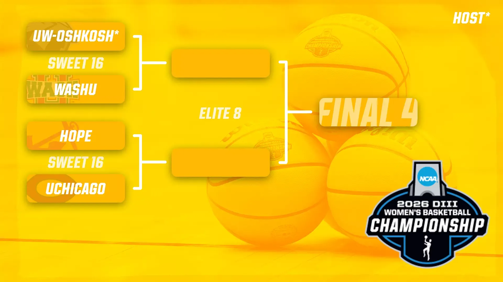 2026 Women's Basketball NCAA Sectional Preview Two Graphic