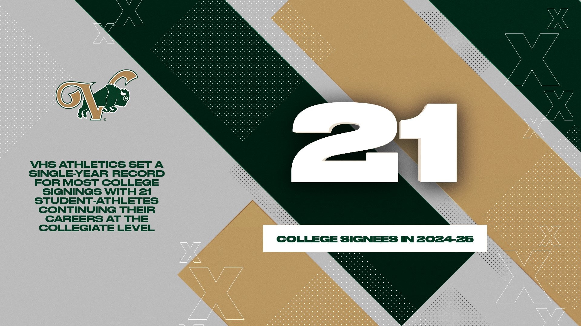 CollegeSignings202425