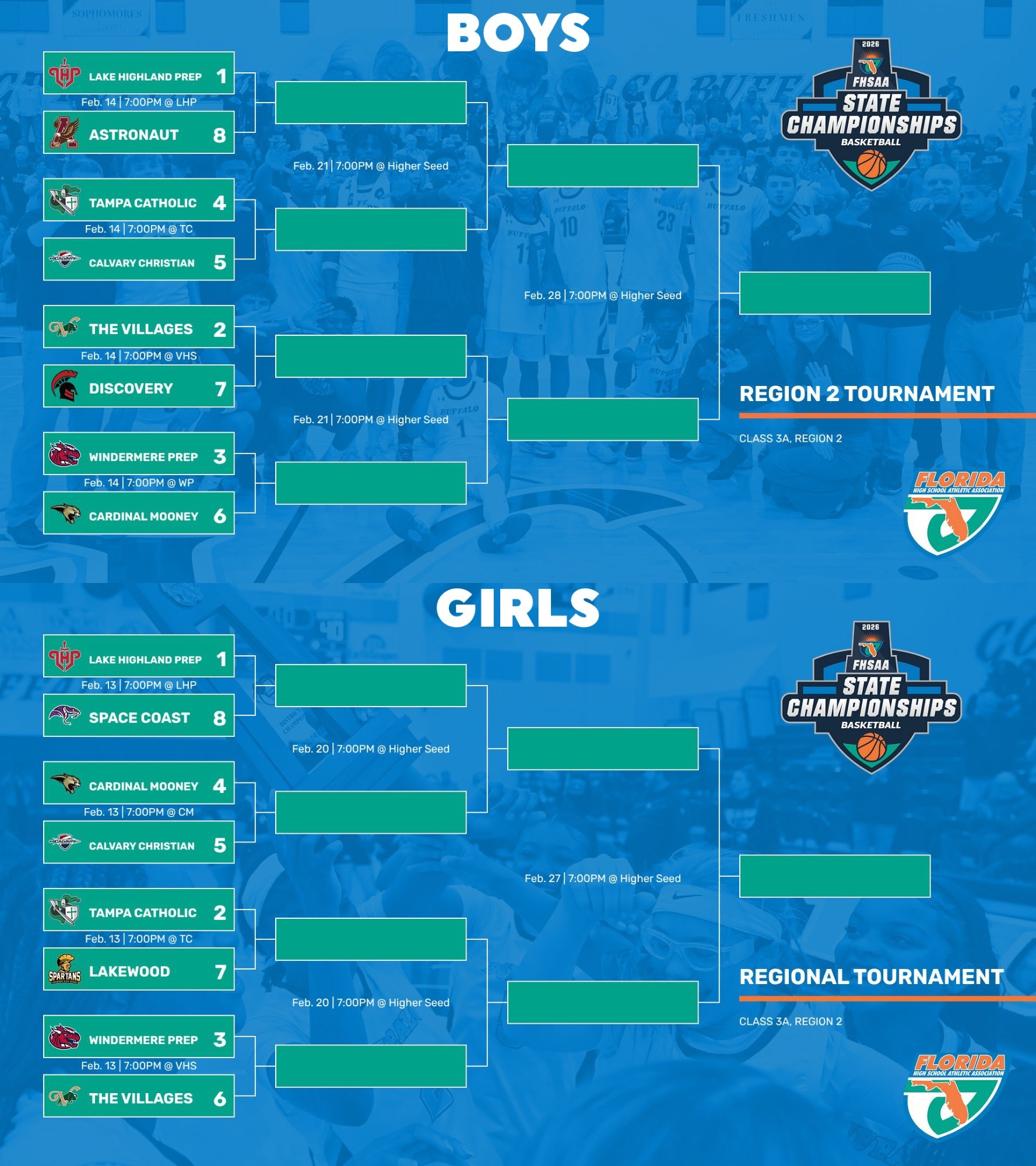 2026RegionalBrackets