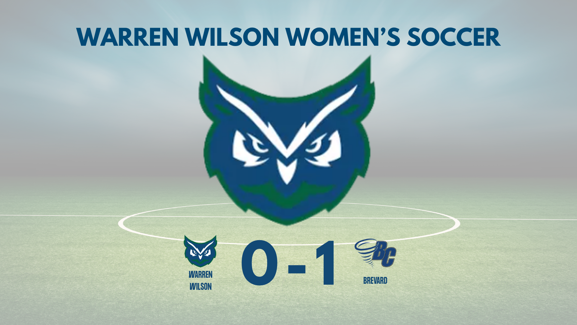 Final Score Graphic