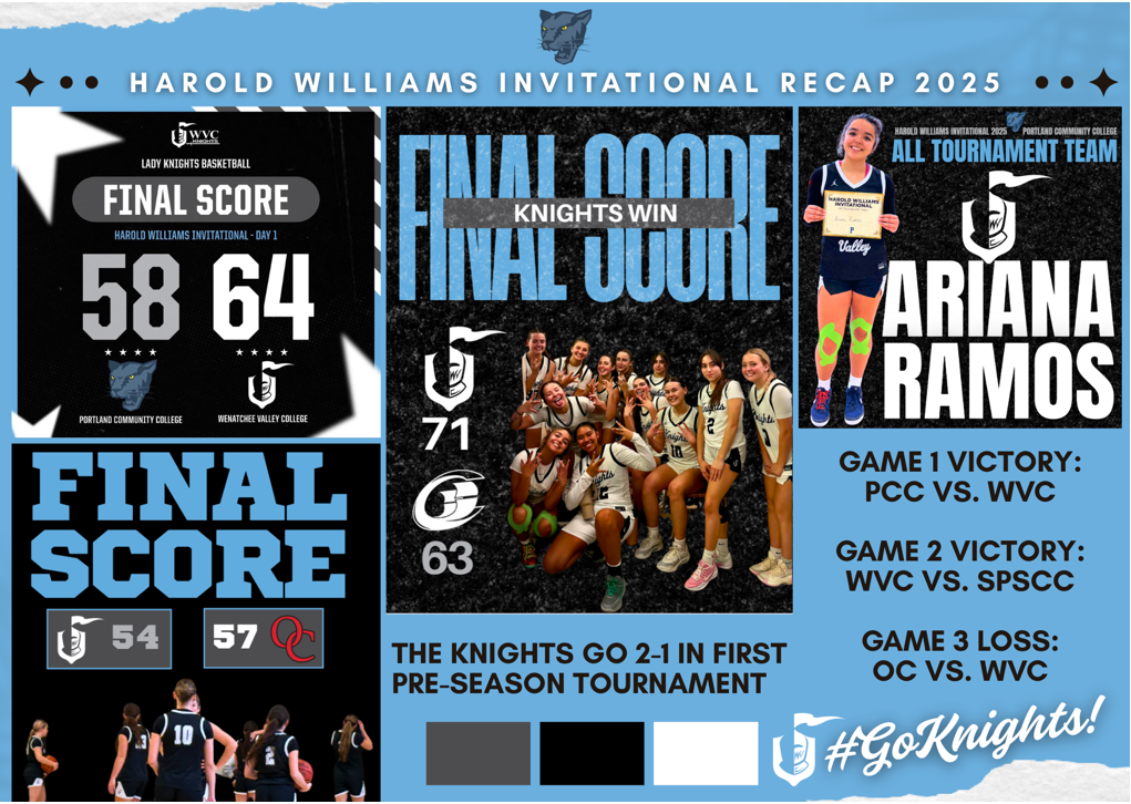 WBB @ Harold Williams Invitational 2025