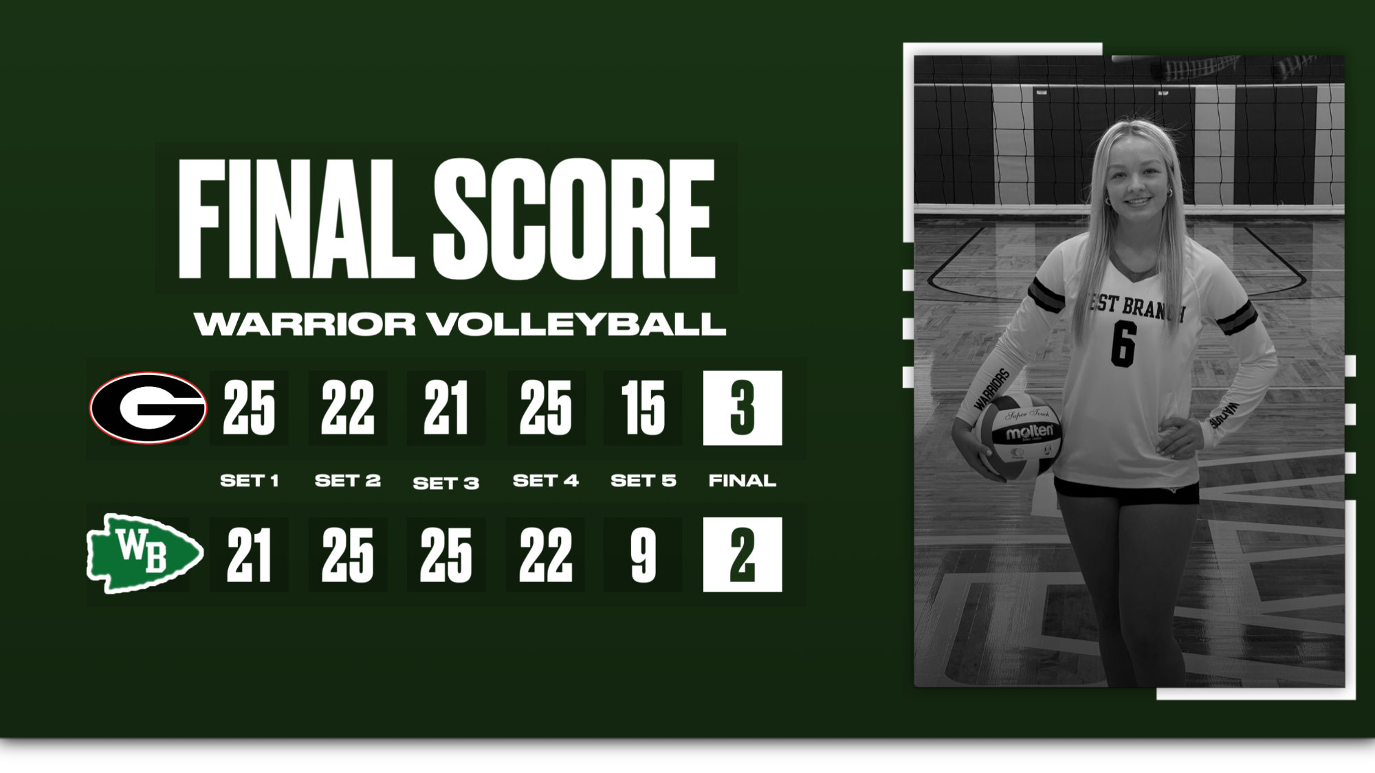 Audrey Ring of Girls Volleyball Nominated for YSN Big Dogs of the