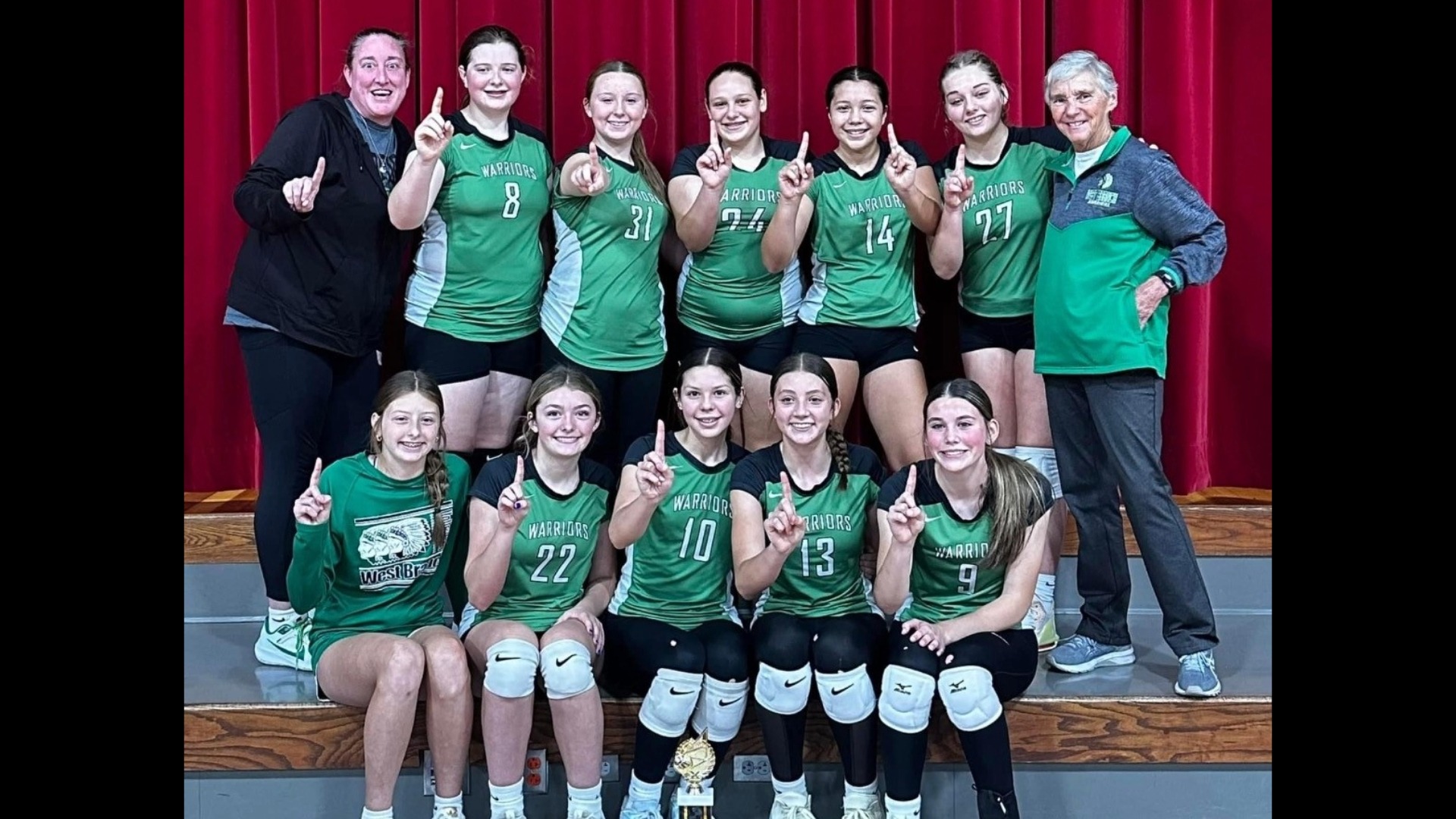 Championship 8th Grade