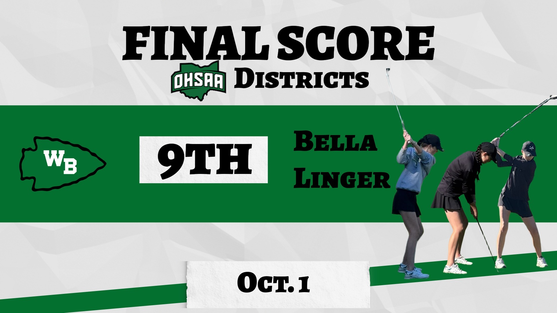 OHSAA Girls Golf Districts