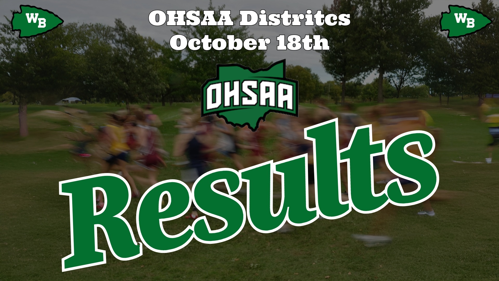 XC District Results
