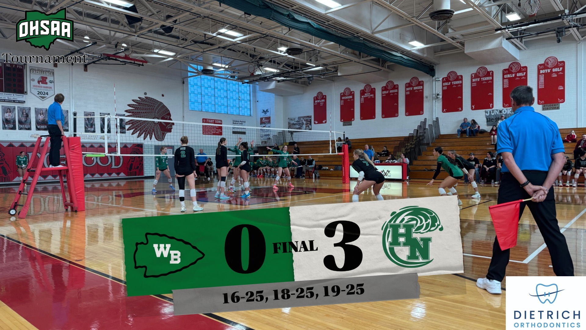 VB Holy Name Final