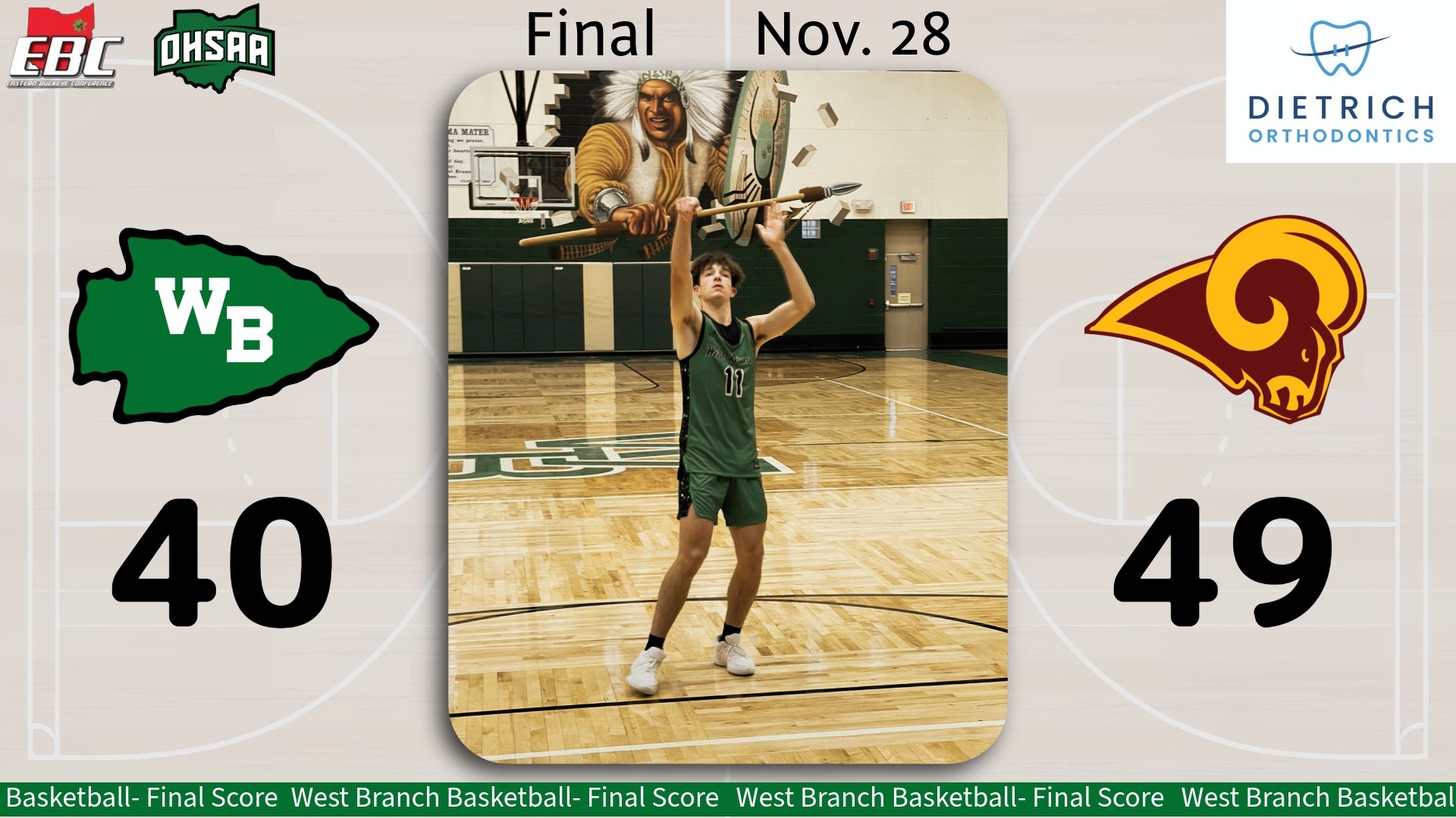 BBK Final Score Garfield