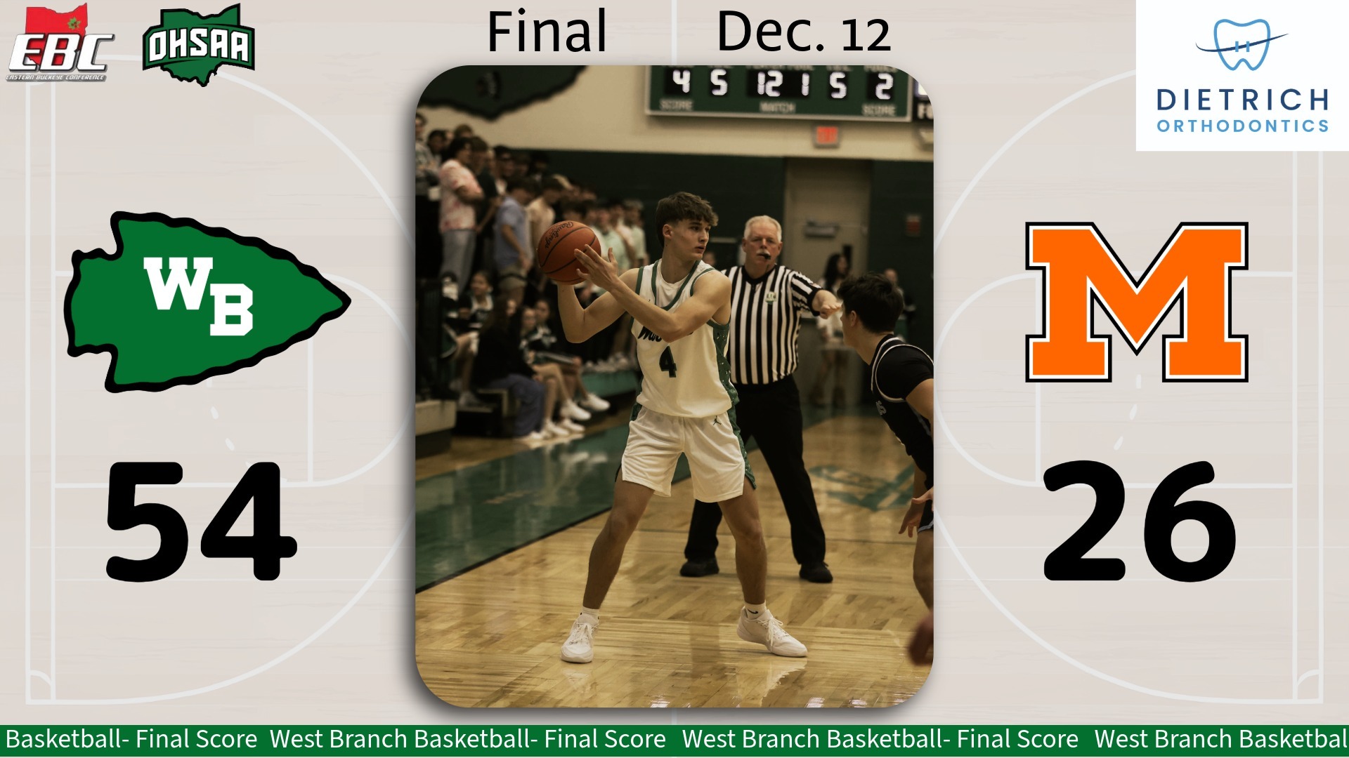 Final Score BBK Marlington 1