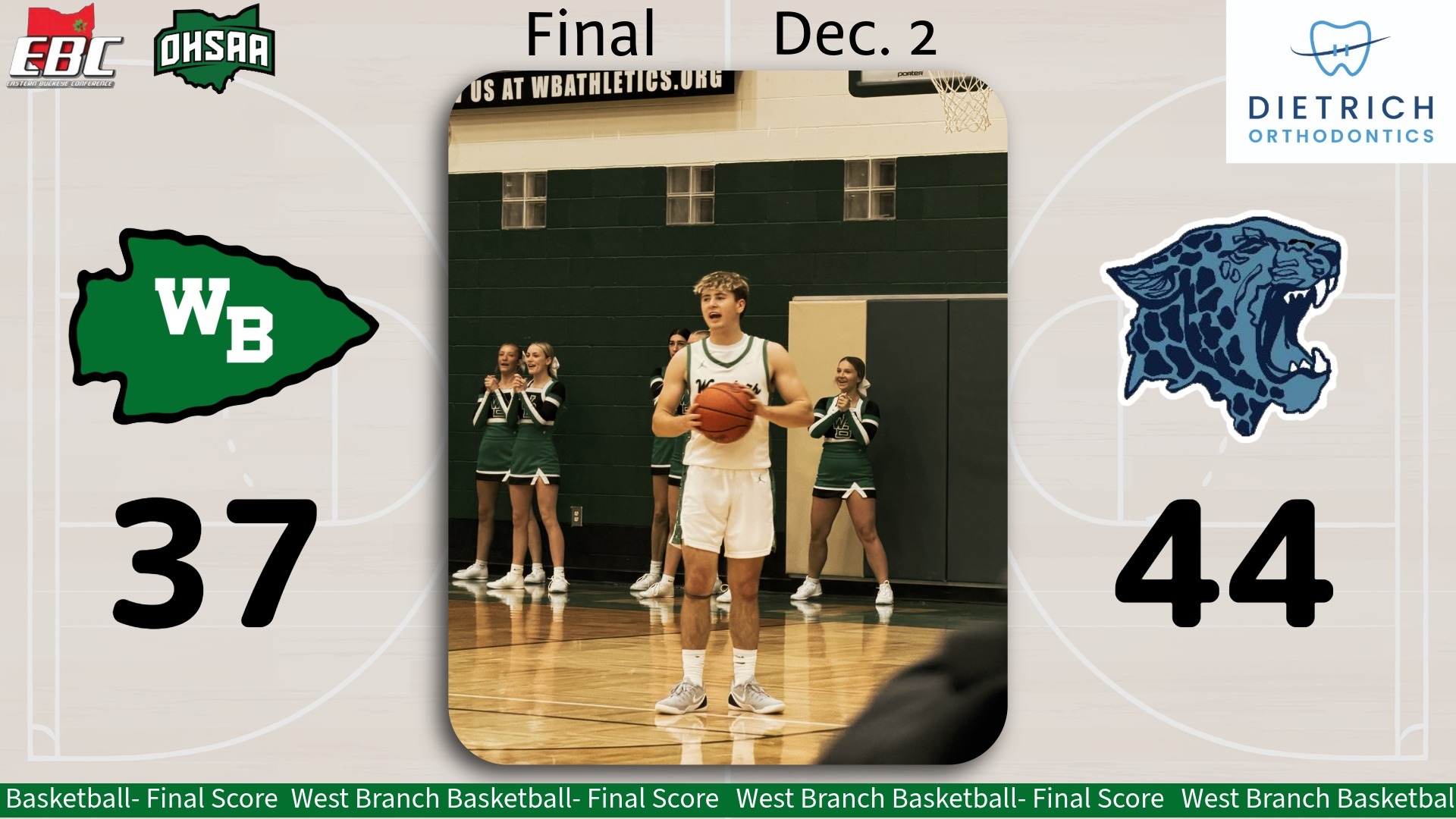 Boys Basketball Louisville Final