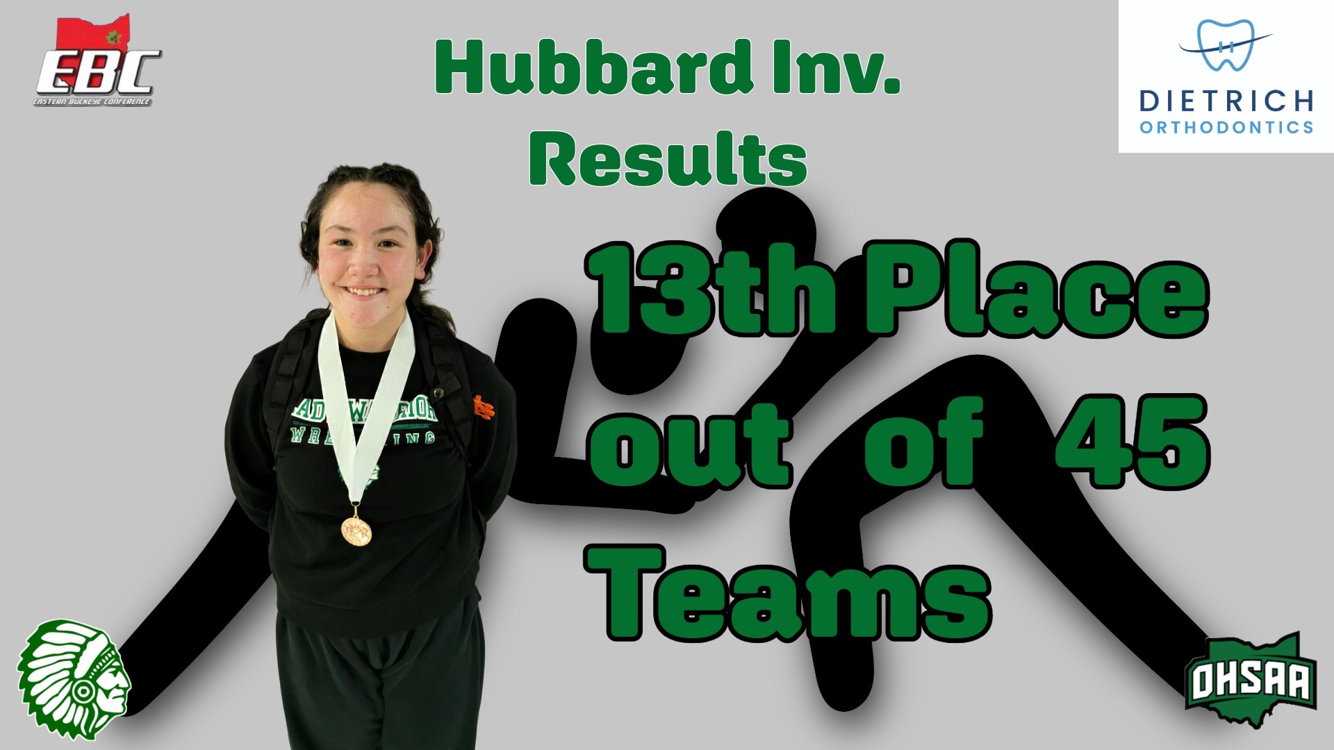 Girls Wrestling at Hubbard Results
