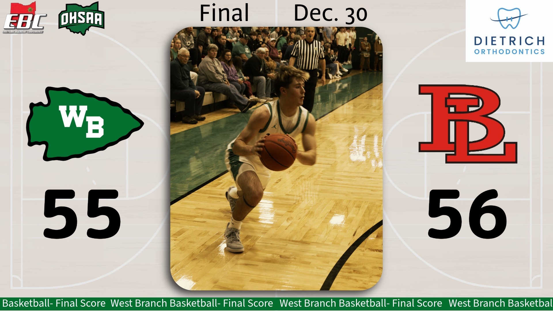 Beaver Local Final Score